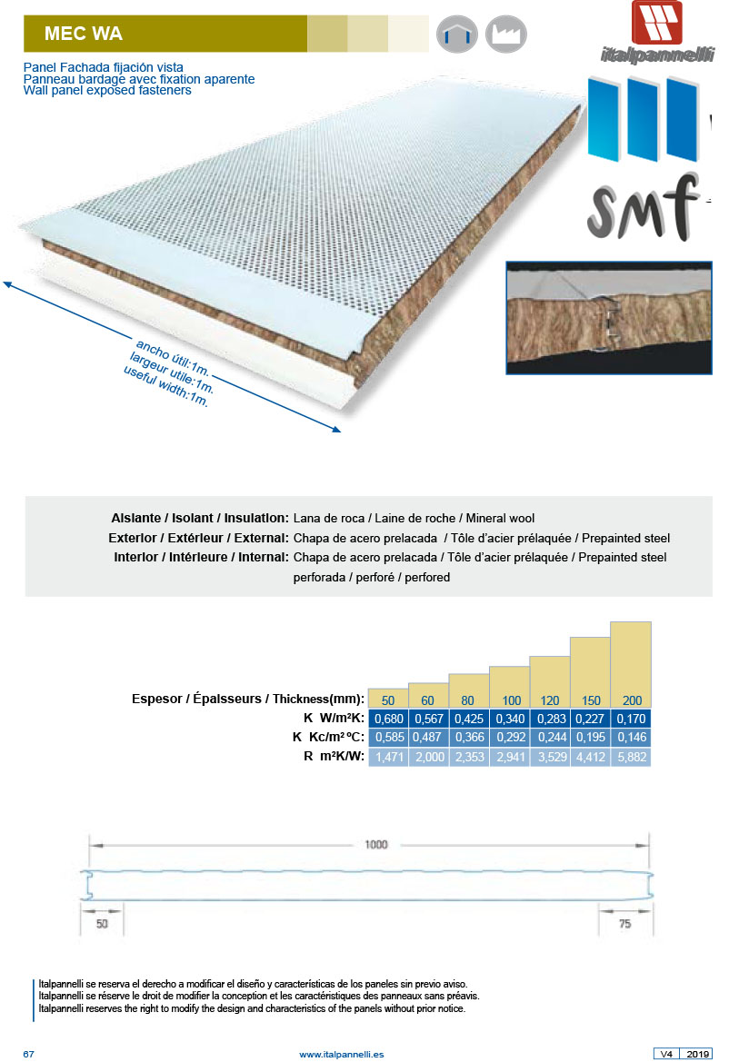 Panel sandwich Mec WA