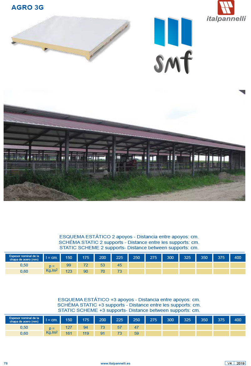 Panel sandwich Agro 3G