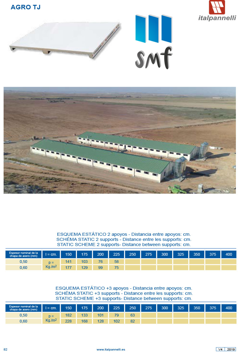 Panel sandwich Agro TJ