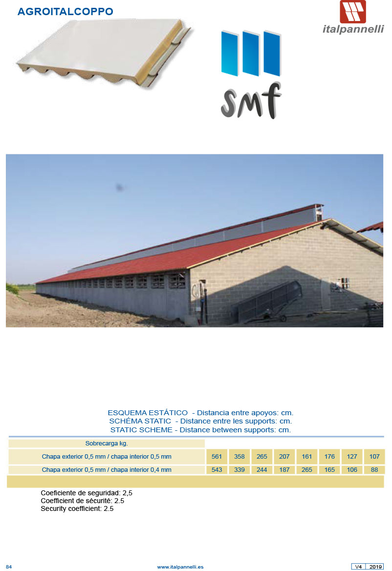 Panel sandwich Agroitalcoppo